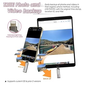 PioData iXflash 1TB iPhone/ o 量不足解消 1832 PioData iXflash 1TB iPhone/ o 量不足解消 1832の通販 by
